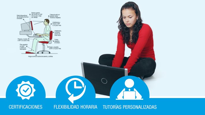 Ergonomía*